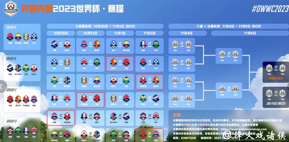 2023世界杯决赛完整赛程一览 2023世界杯决赛完整赛程一览