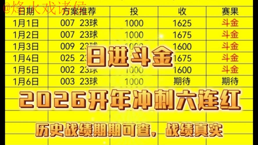 2026世界杯买球最新最佳攻略 2026世界杯买球最新最佳攻略