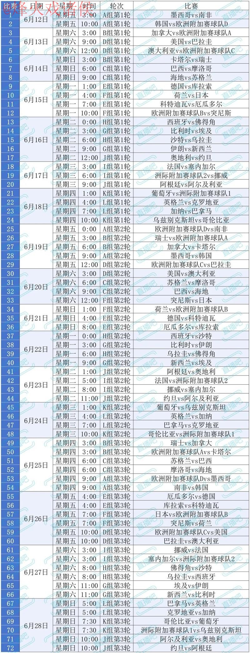 2026世界杯滚球推荐入口官方指南